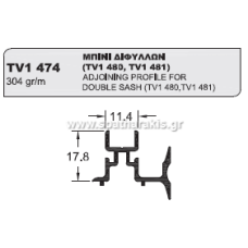 474