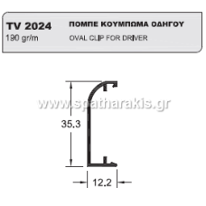 2024