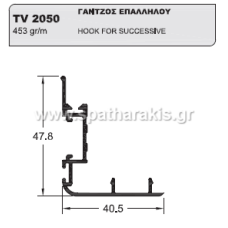 2050 γάτζος