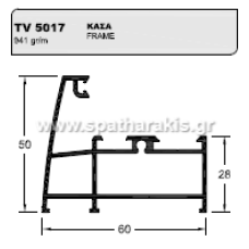 5017 κάσα