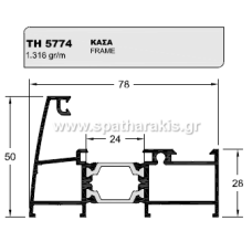 5774 κάσα